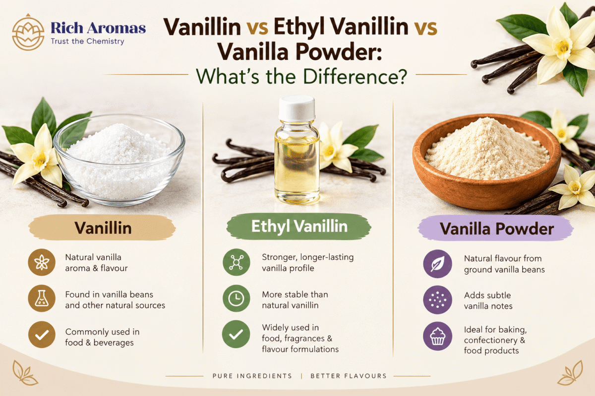 vanillin food grade